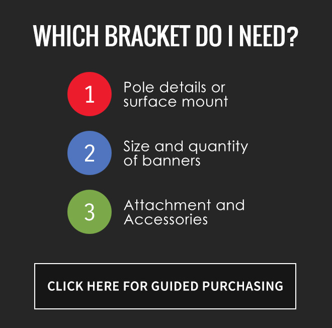 Guided Purchasing